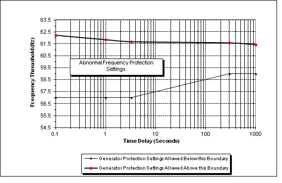 diagram 2.gif